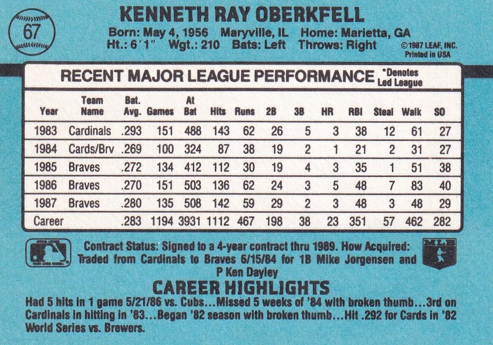 Ken Oberkfell  baseball card collectible - Main Image 2