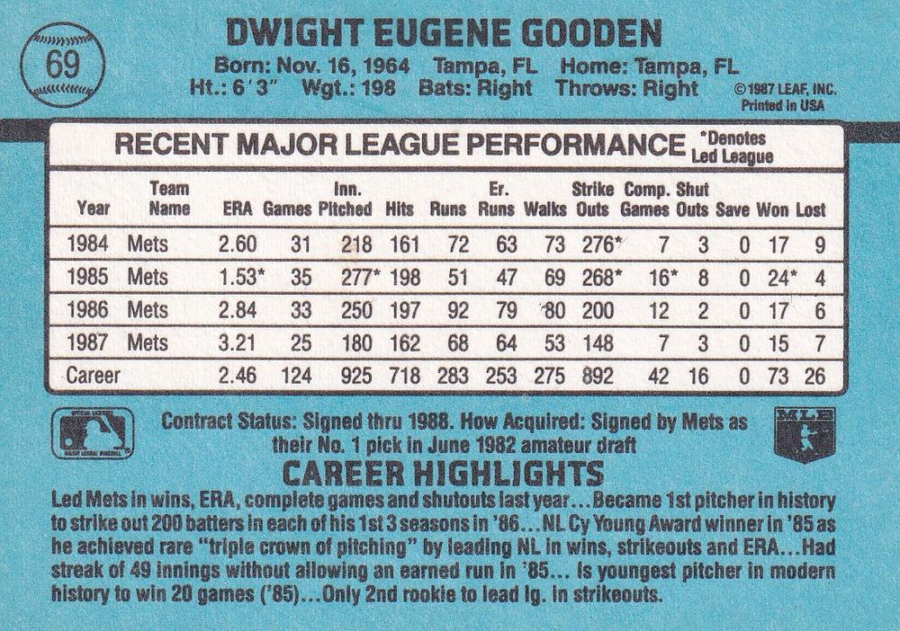 Dwight Gooden  baseball card collectible - Main Image 2