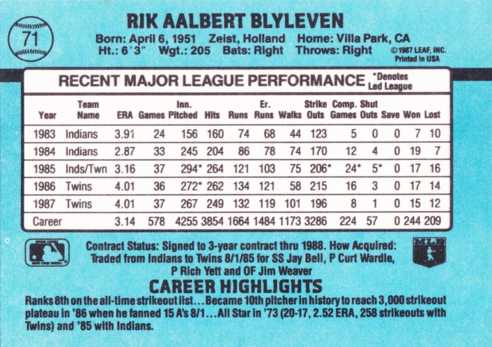 Bert Blyleven  baseball card collectible - Main Image 2