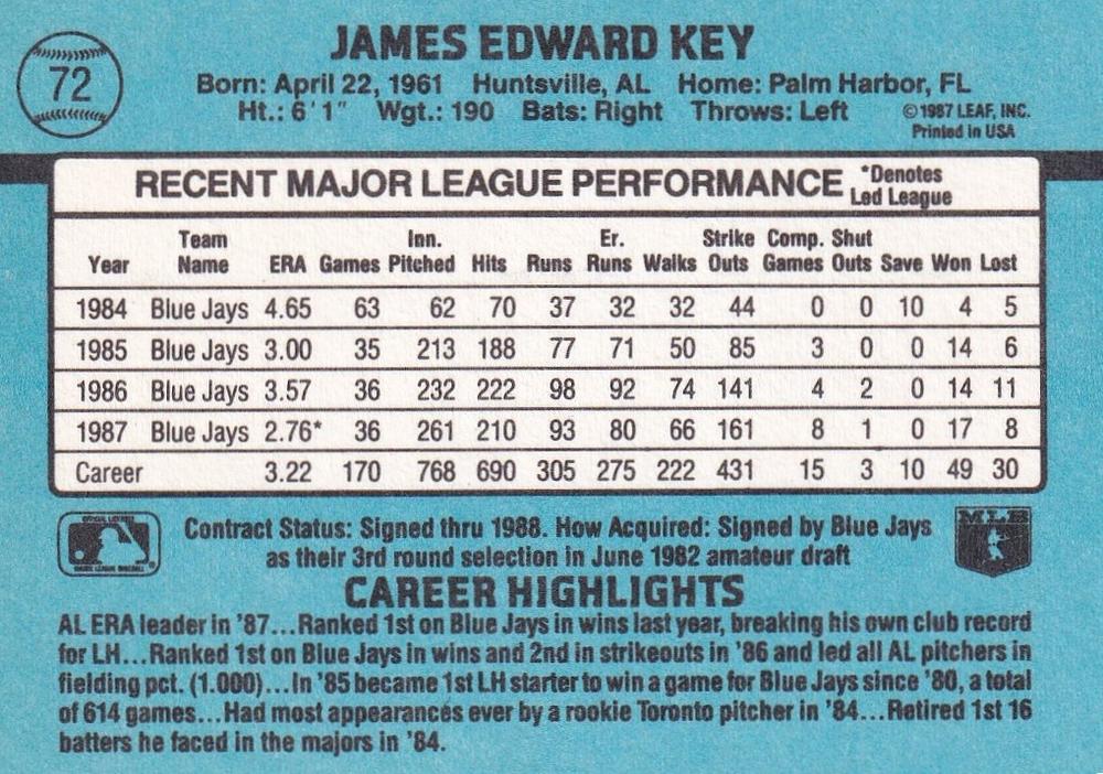 Jimmy Key  baseball card collectible - Main Image 2