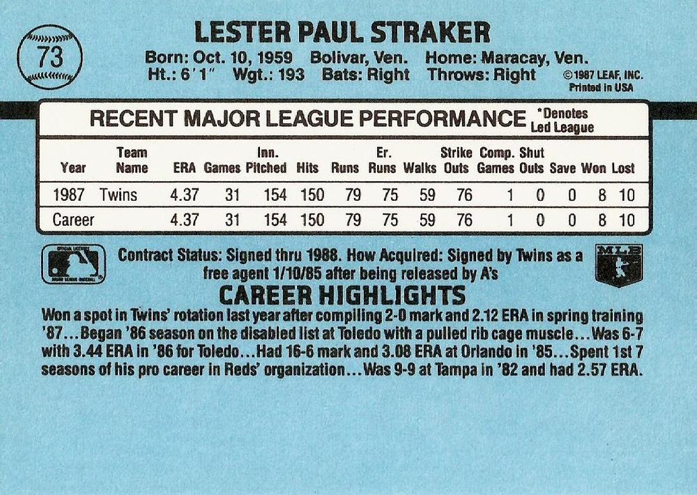 Les Straker  baseball card collectible - Main Image 2