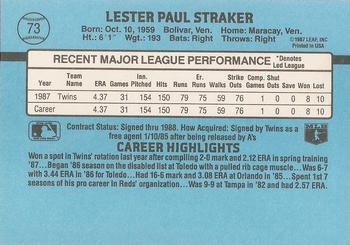 Les Straker  baseball card collectible - Main Image 2