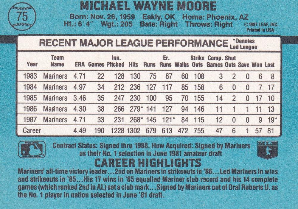 Mike Moore  baseball card collectible - Main Image 2