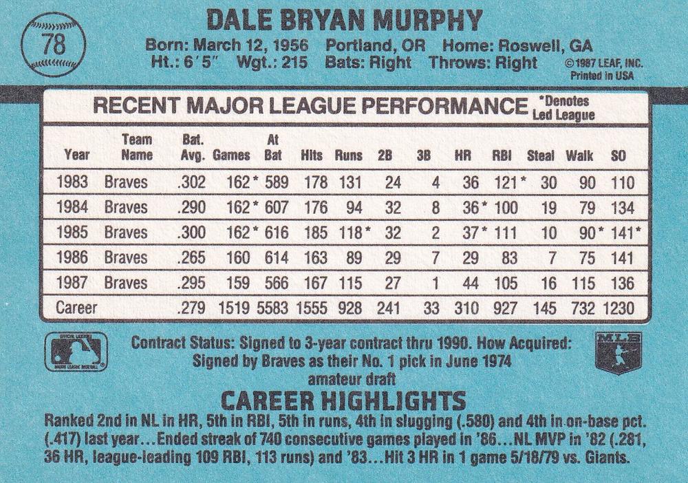 Dale Murphy  baseball card collectible - Main Image 2