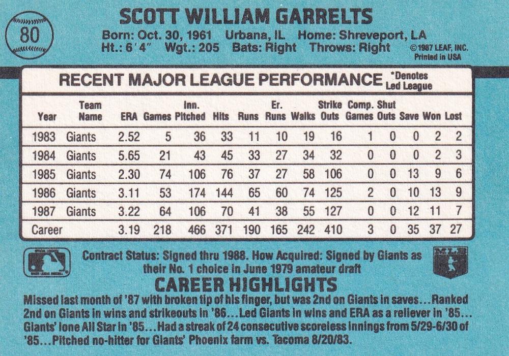 Scott Garrelts  baseball card collectible - Main Image 2