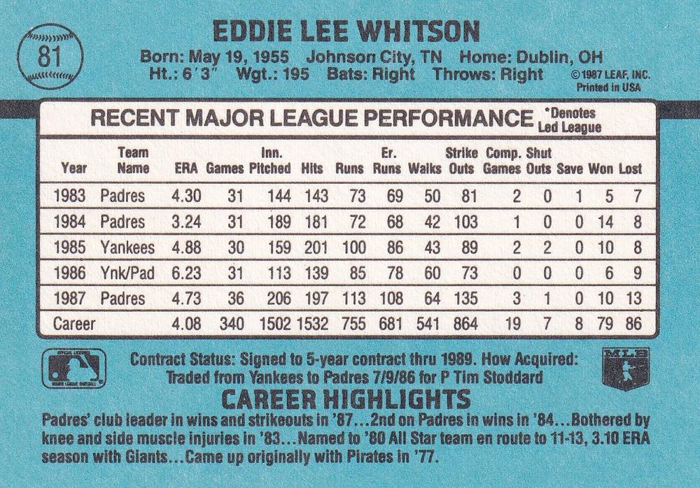 Ed Whitson  baseball card collectible - Main Image 2