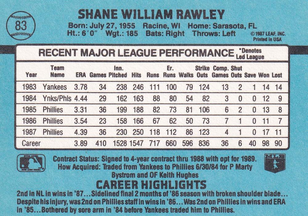 Shane Rawley  baseball card collectible - Main Image 2