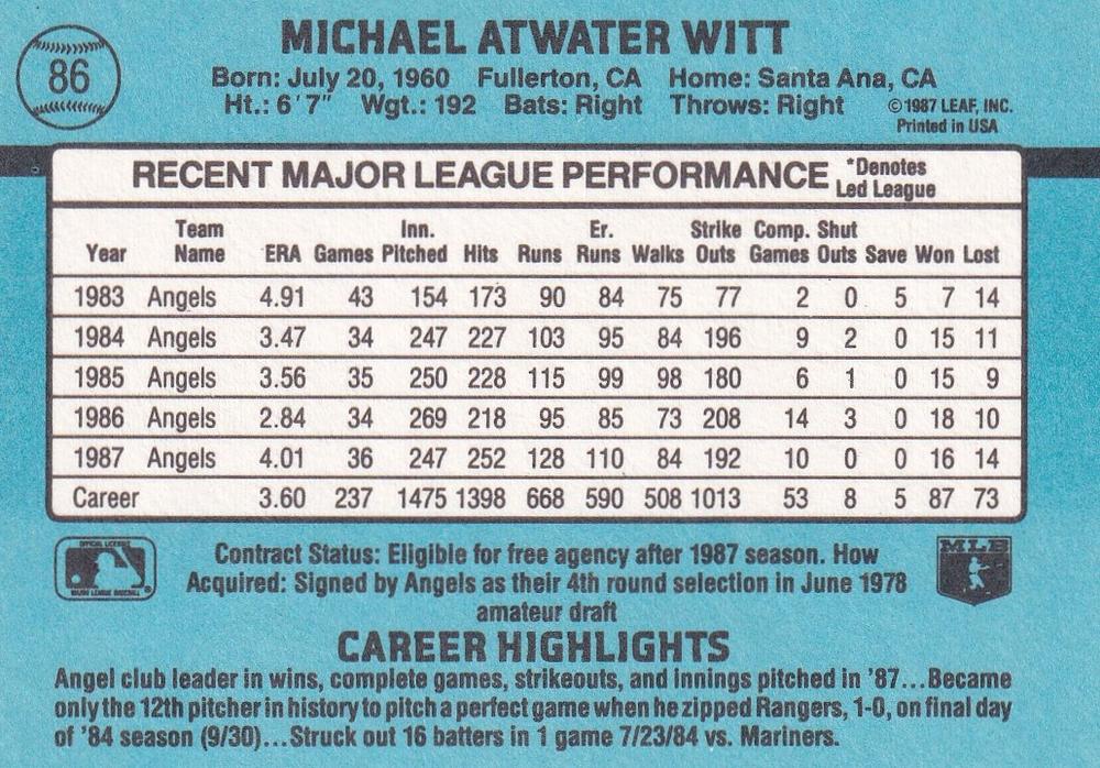Mike Witt  baseball card collectible - Main Image 2