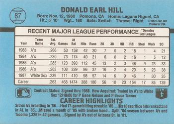 Donnie Hill  baseball card collectible - Main Image 2