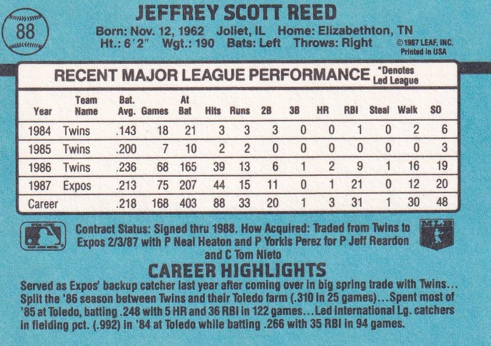 Jeff Reed  baseball card collectible - Main Image 2