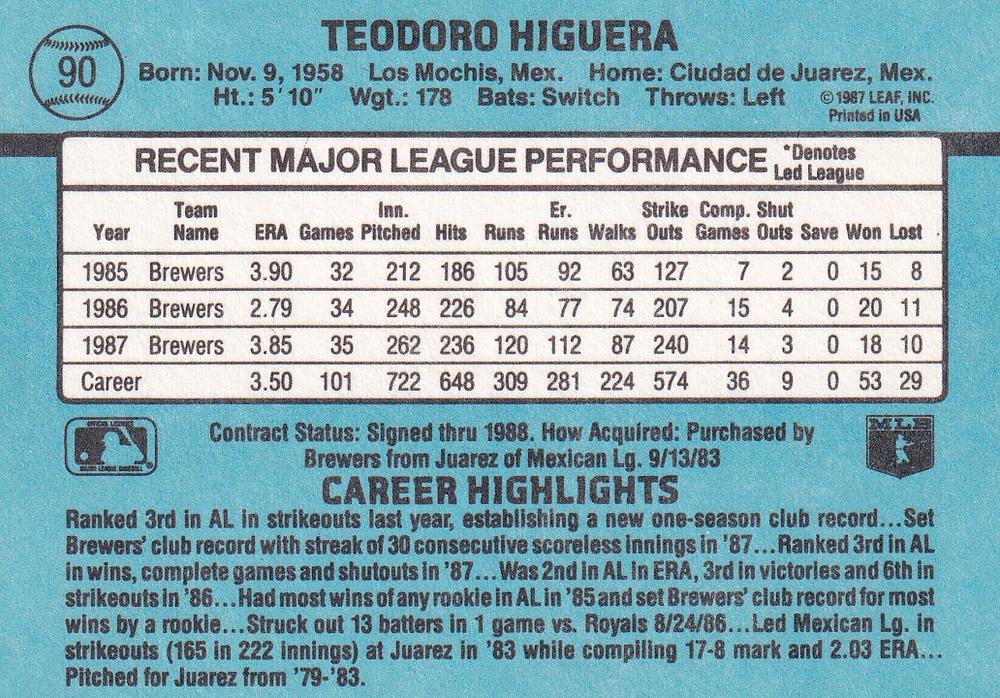 Ted Higuera  baseball card collectible - Main Image 2