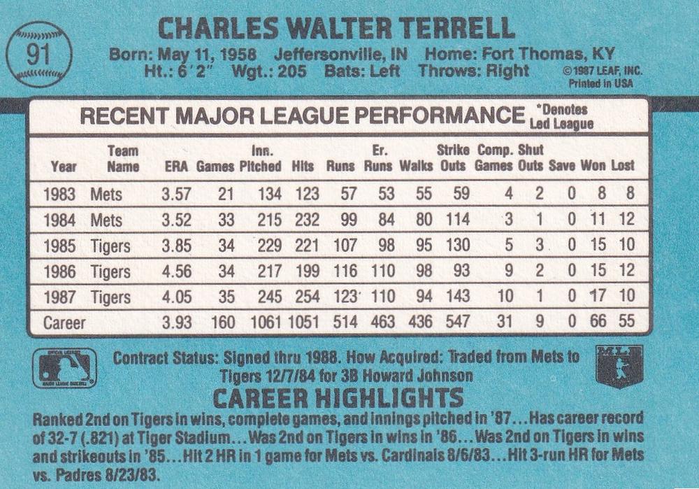 Walt Terrell  baseball card collectible - Main Image 2