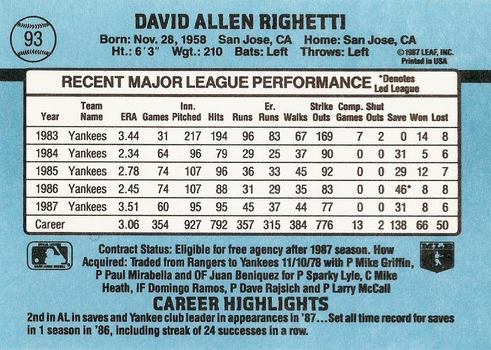 Dave Righetti  baseball card collectible - Main Image 2