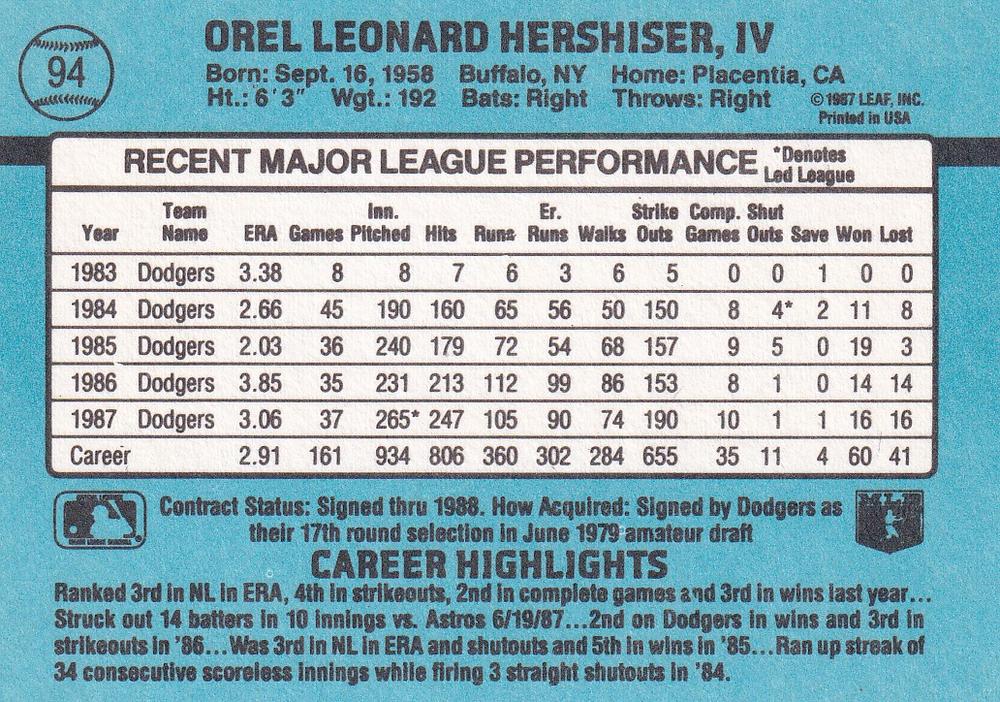 Orel Hershiser  baseball card collectible - Main Image 2