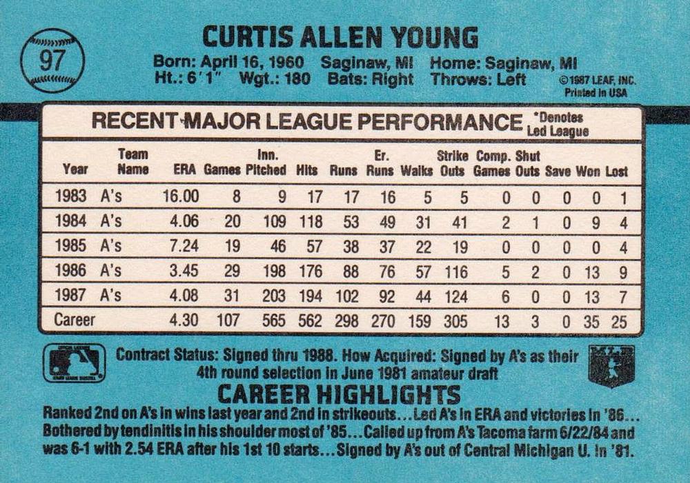 Curt Young  baseball card collectible - Main Image 2