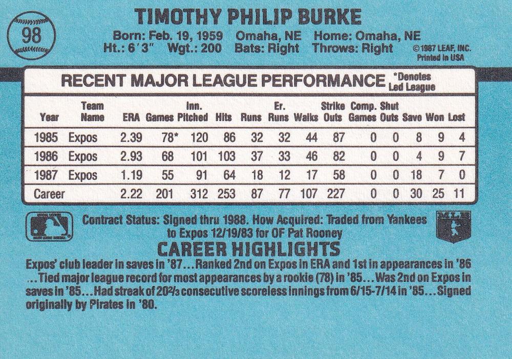 Tim Burke  baseball card collectible - Main Image 2