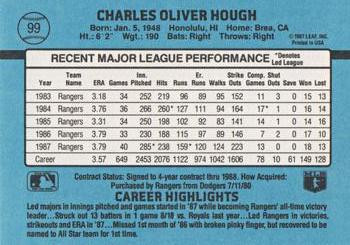 Charlie Hough  baseball card collectible - Main Image 2