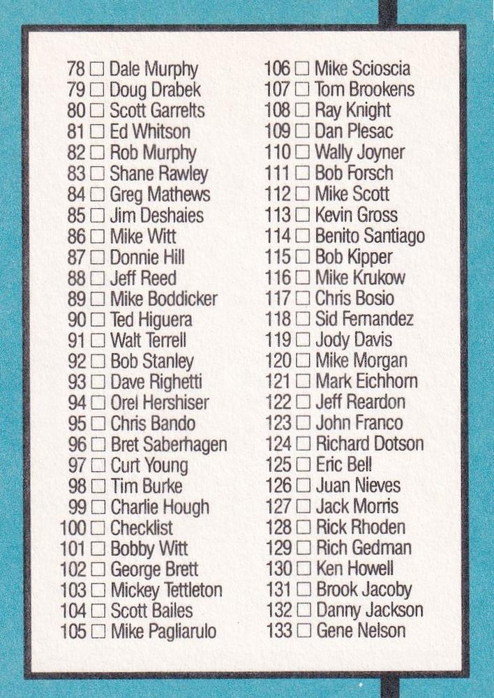 Checklist: 28-133  baseball card collectible - Main Image 2