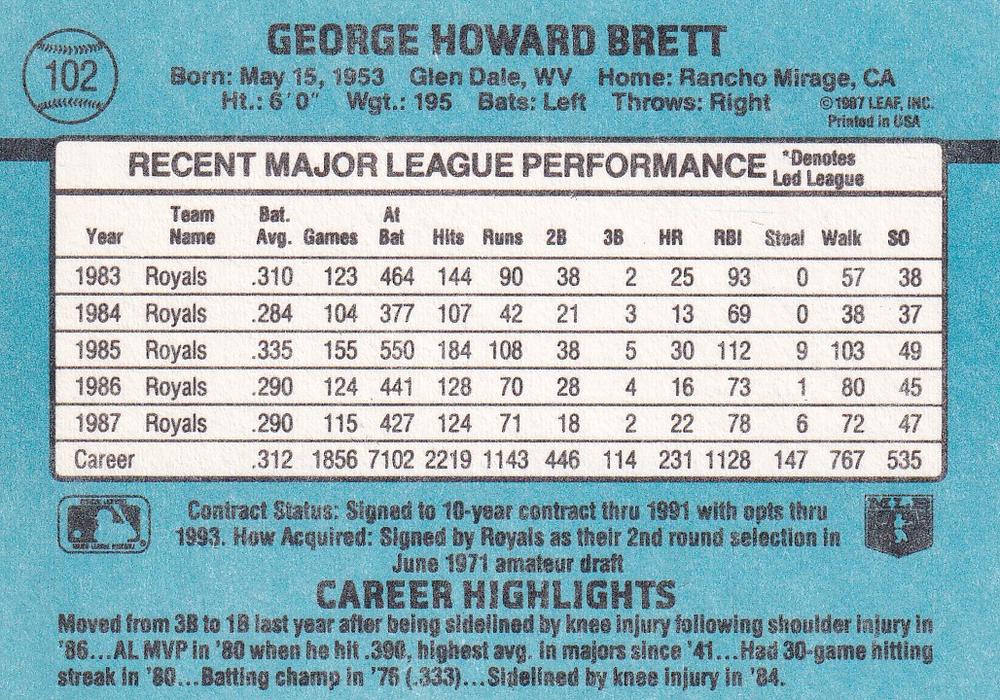 George Brett  baseball card collectible - Main Image 2