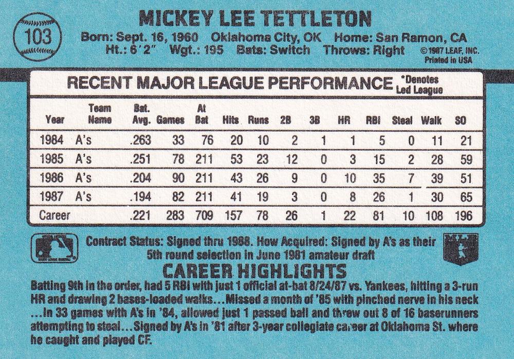 Mickey Tettleton  baseball card collectible - Main Image 2