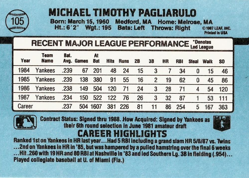 Mike Pagliarulo  baseball card collectible - Main Image 2