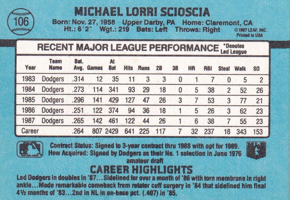 Mike Scioscia  baseball card collectible - Main Image 2
