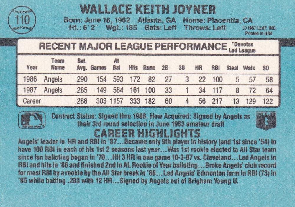Wally Joyner  baseball card collectible - Main Image 2