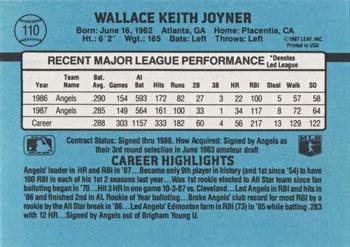 Wally Joyner  baseball card collectible - Main Image 2