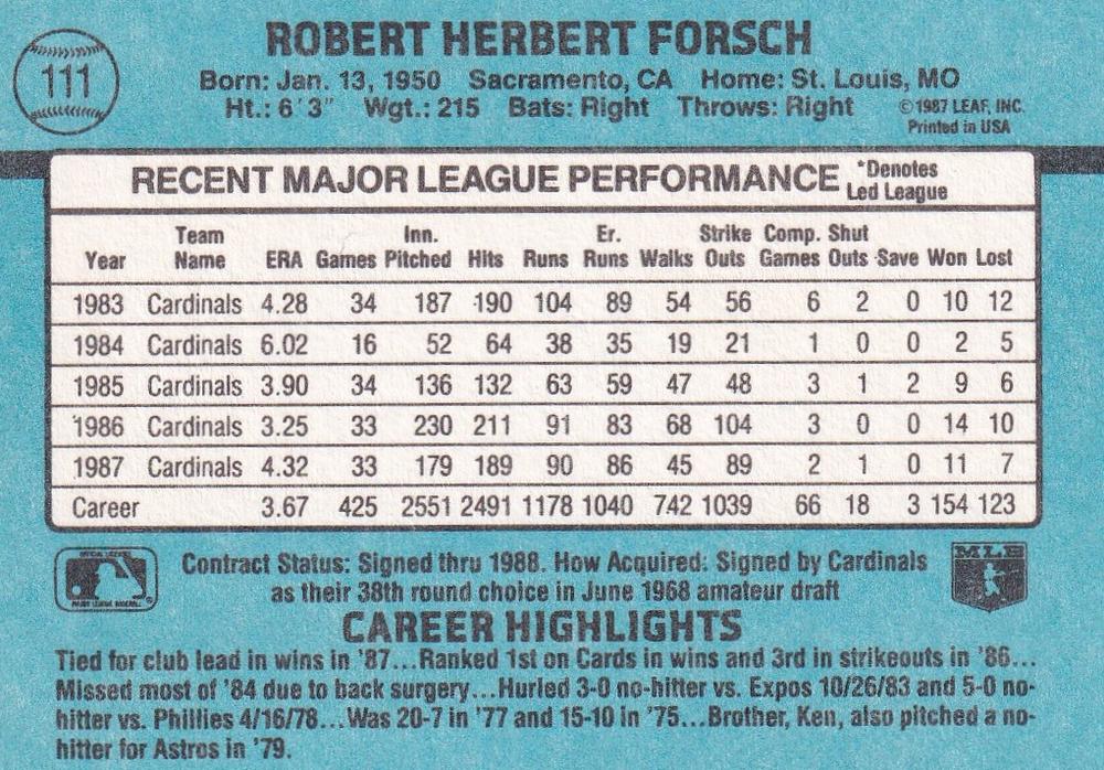Bob Forsch  baseball card collectible - Main Image 2