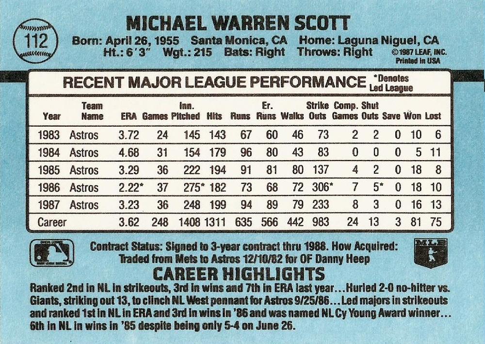 Mike Scott  baseball card collectible - Main Image 2