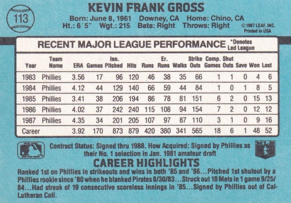 Kevin Gross  baseball card collectible - Main Image 2