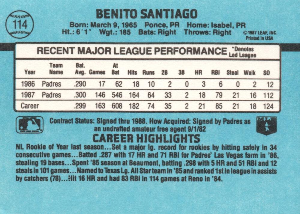 Benito Santiago  baseball card collectible - Main Image 2