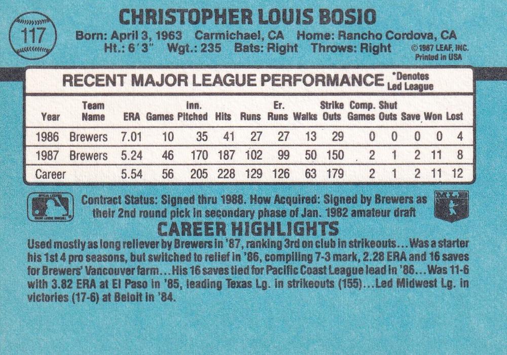 Chris Bosio  baseball card collectible - Main Image 2