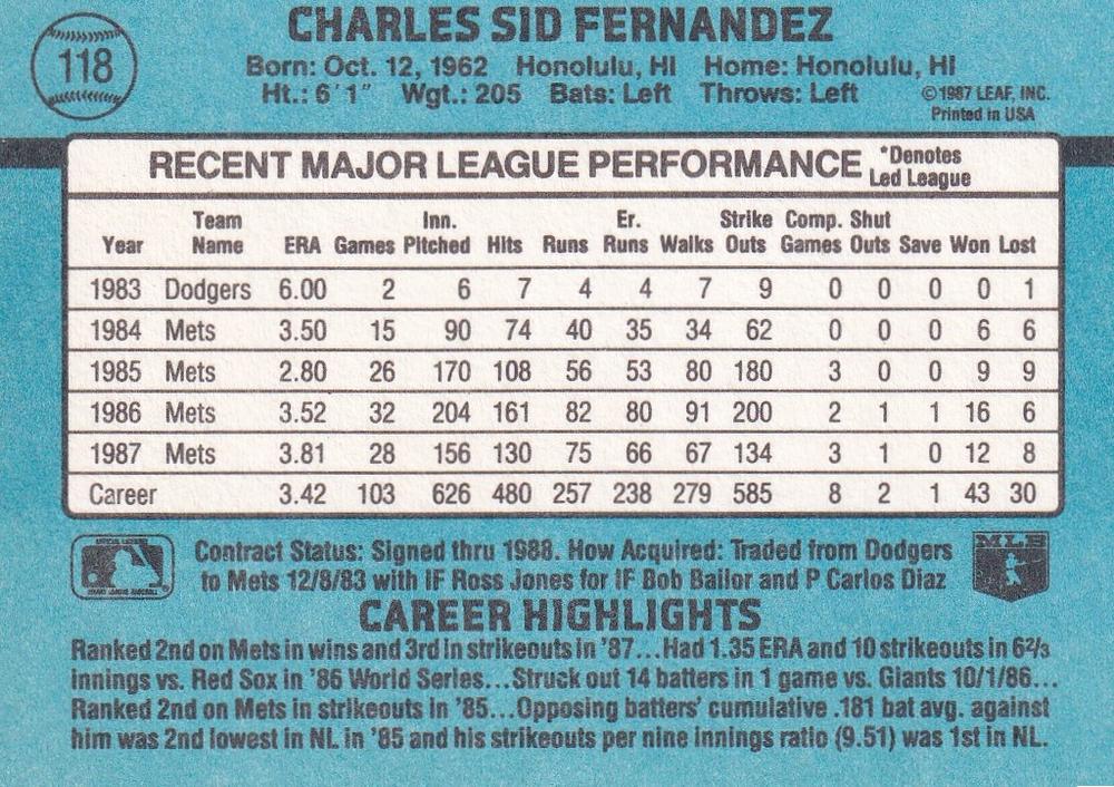 Sid Fernandez  baseball card collectible - Main Image 2