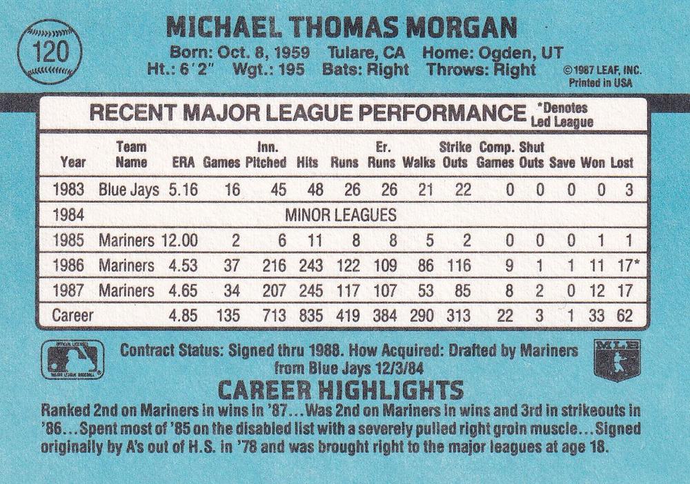 Mike Morgan  baseball card collectible - Main Image 2