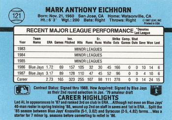 Mark Eichhorn  baseball card collectible - Main Image 2