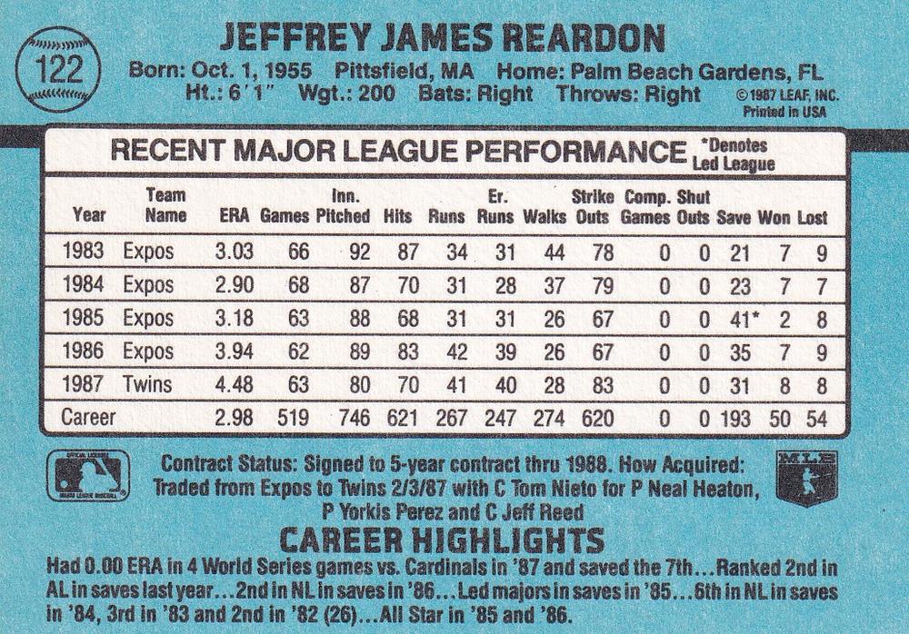 Jeff Reardon  baseball card collectible - Main Image 2