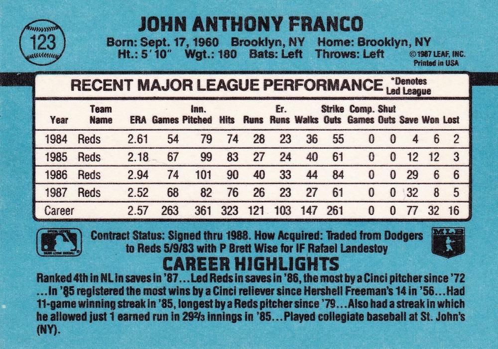 John Franco  baseball card collectible - Main Image 2