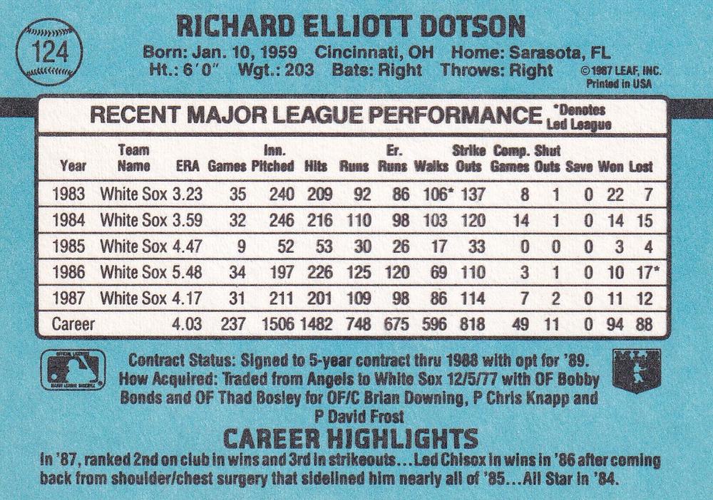 Richard Dotson  baseball card collectible - Main Image 2