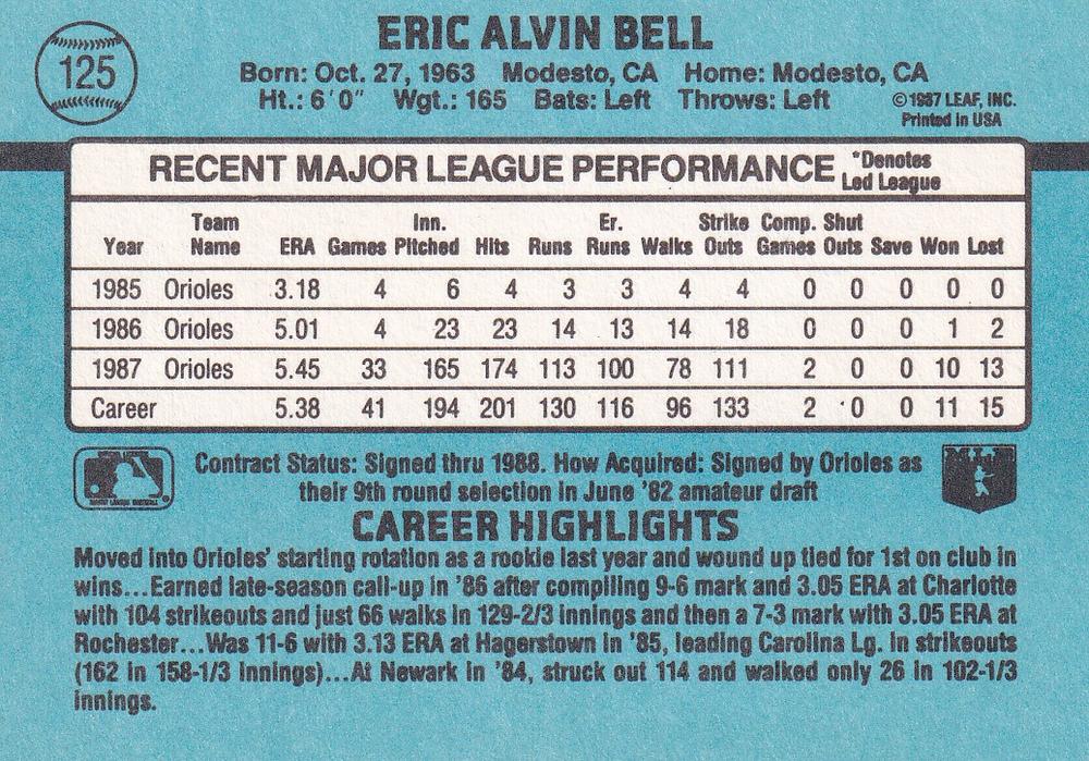 Eric Bell  baseball card collectible - Main Image 2