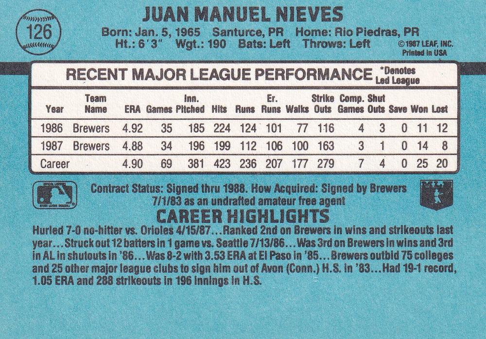 Juan Nieves  baseball card collectible - Main Image 2