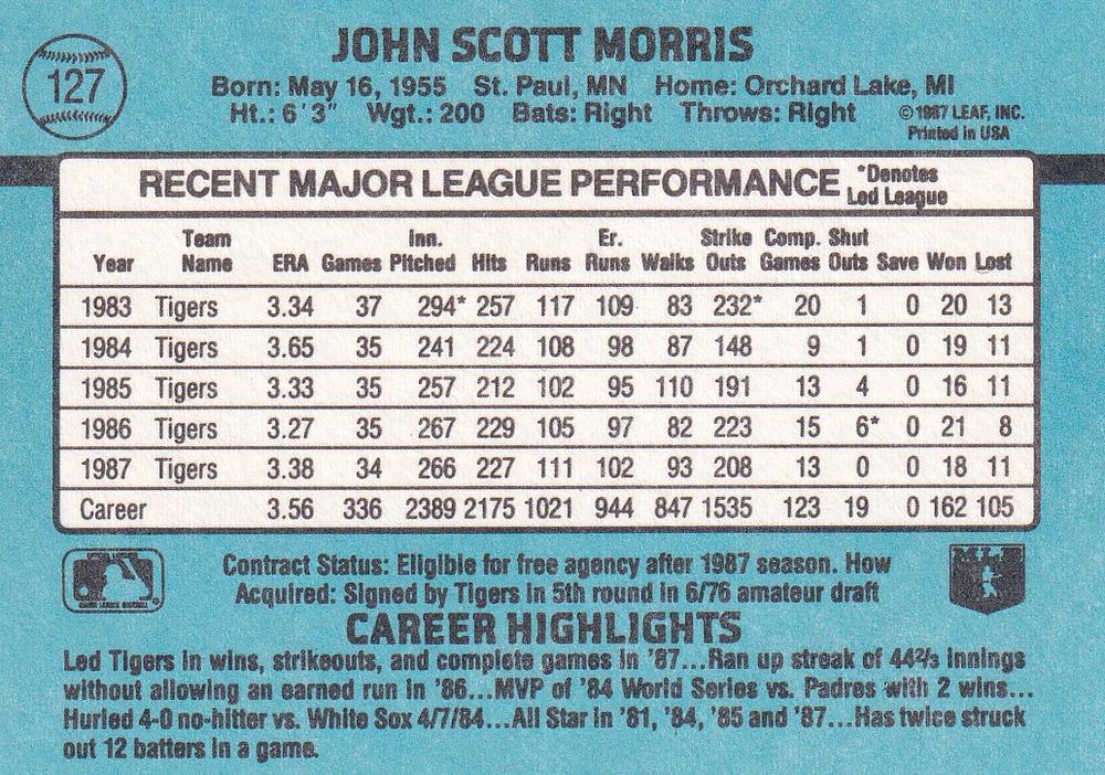 Jack Morris  baseball card collectible - Main Image 2