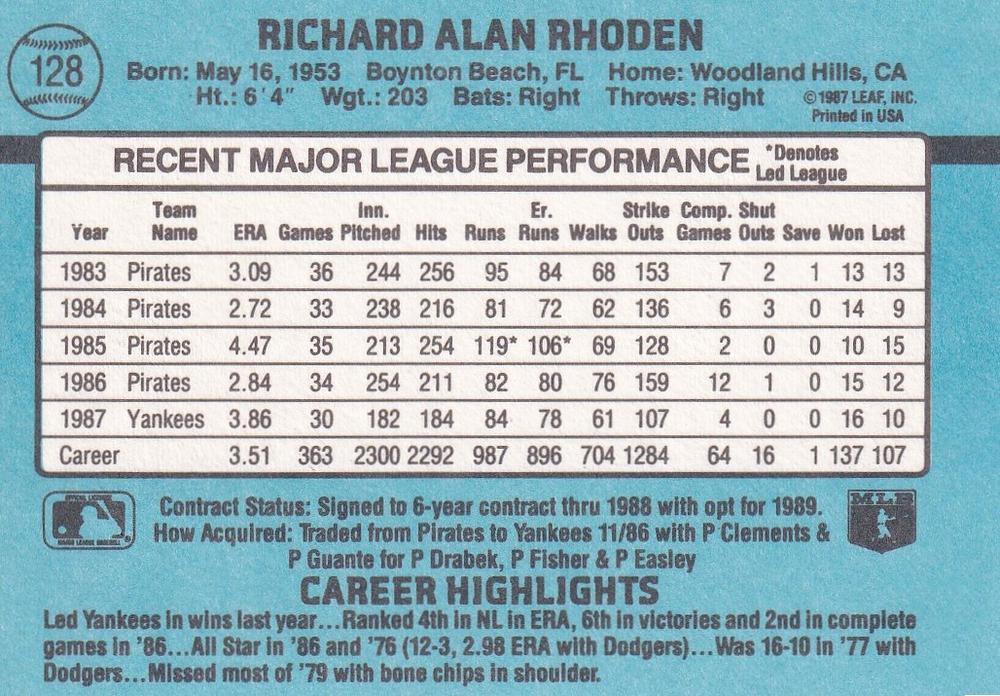 Rick Rhoden  baseball card collectible - Main Image 2