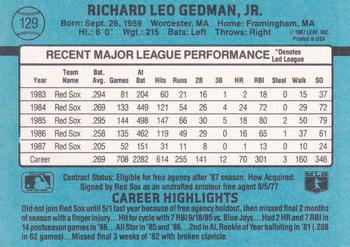 Rich Gedman  baseball card collectible - Main Image 2