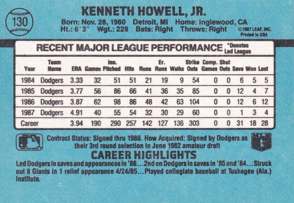 Ken Howell  baseball card collectible - Main Image 2