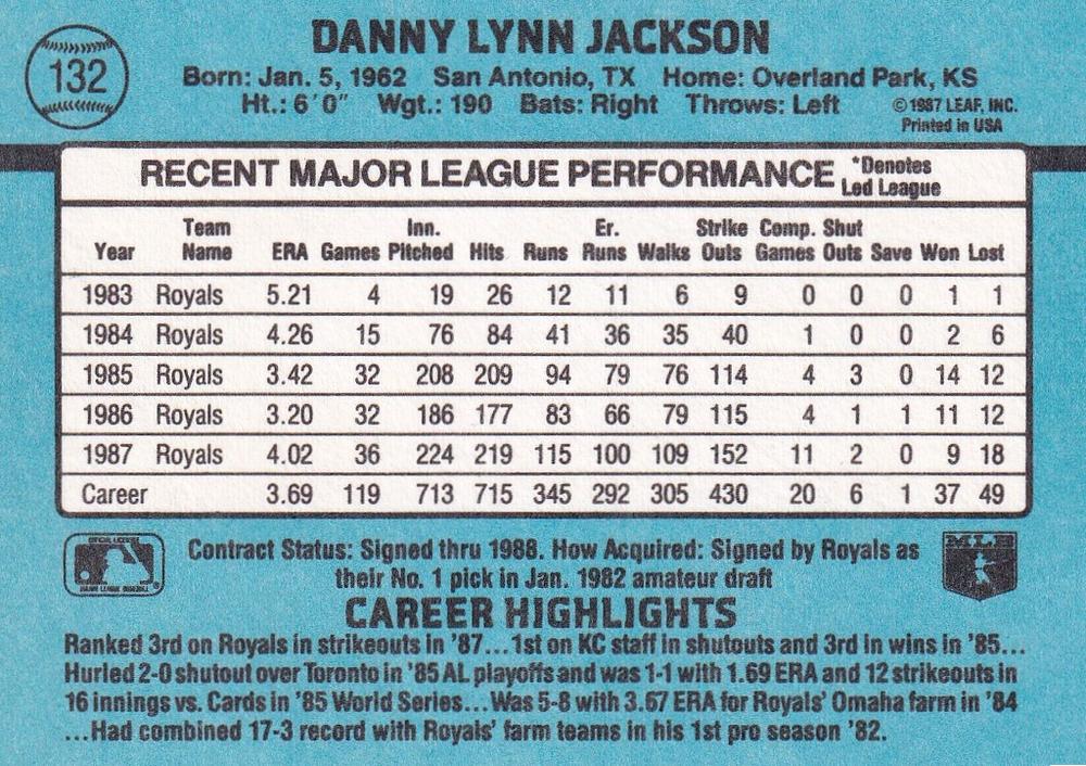 Danny Jackson  baseball card collectible - Main Image 2