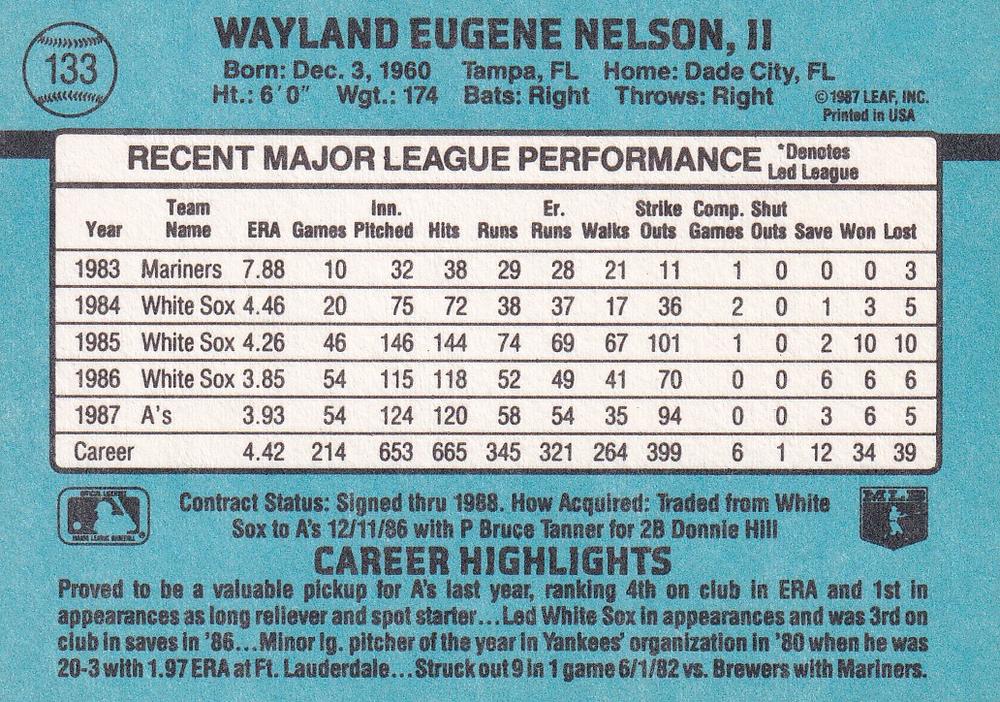 Gene Nelson  baseball card collectible - Main Image 2