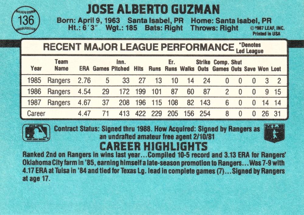 Jose Guzman  baseball card collectible - Main Image 2