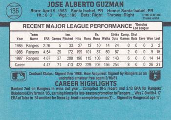 Jose Guzman  baseball card collectible - Main Image 2