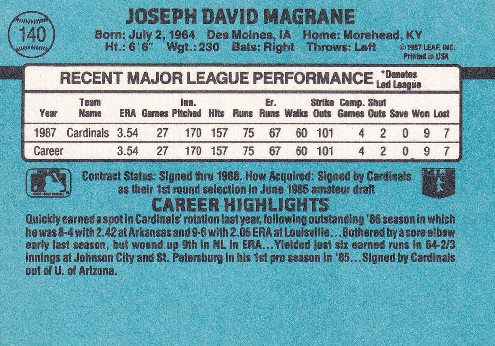Joe Magrane  baseball card collectible - Main Image 2